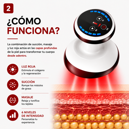 Masajeador Anticelulitis con luz roja