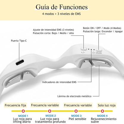 Masajeador De Ojos Quita Ojeras