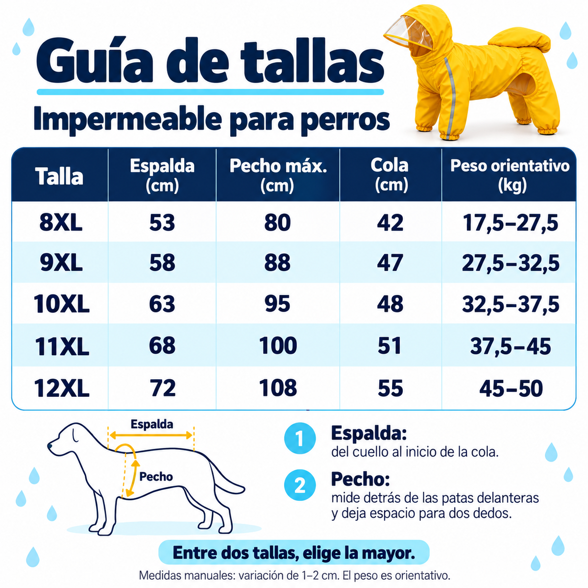 Impermeable para perro