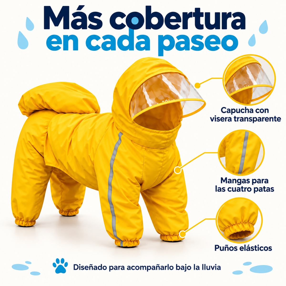 Impermeable para perro